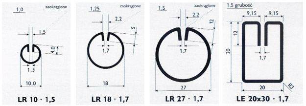 Blachy profile wykończeniowe